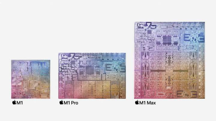 Apple's M1 Lineup.