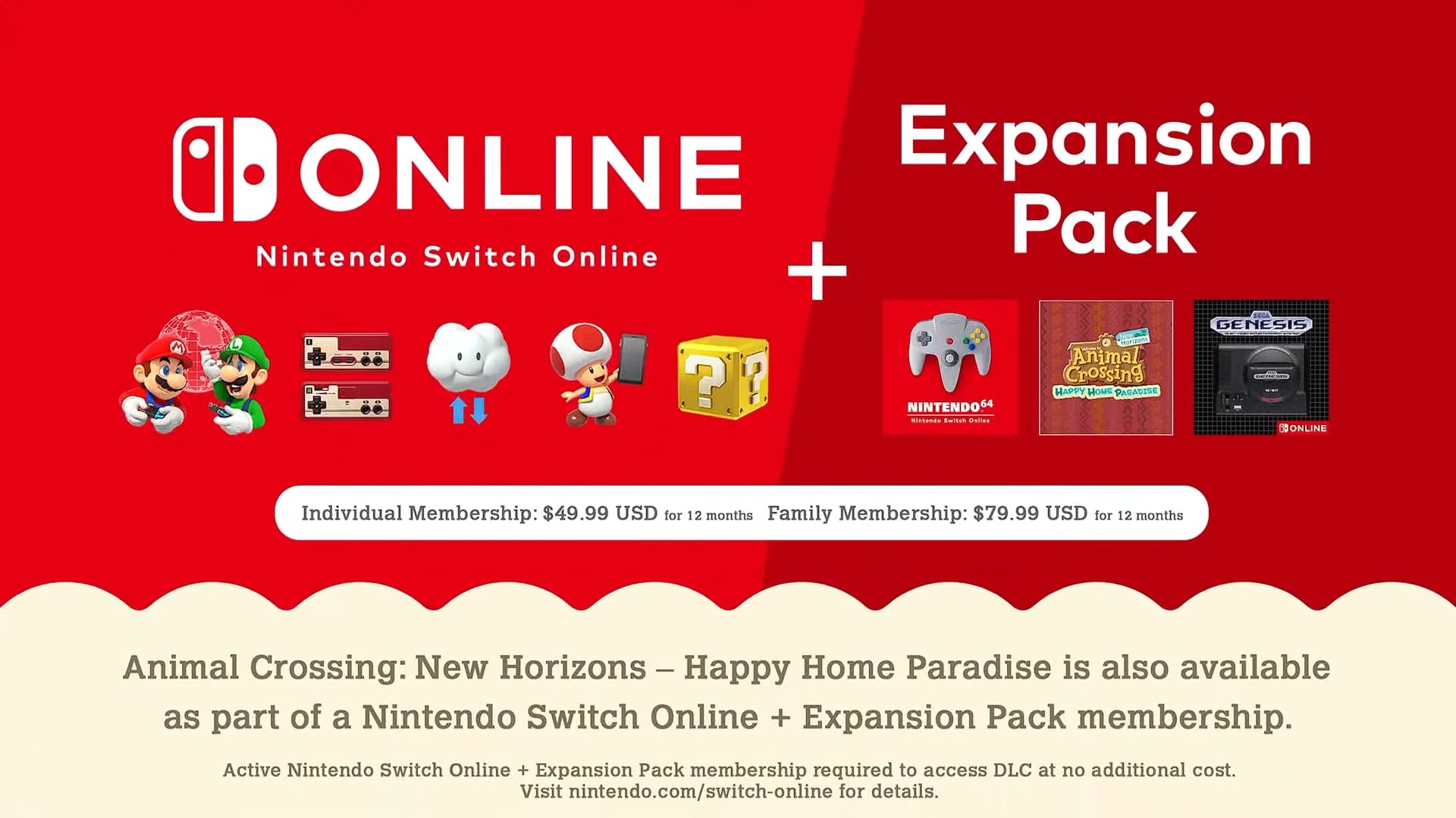 Update: Recent Nintendo Switch Online Update Improves Ocarina of