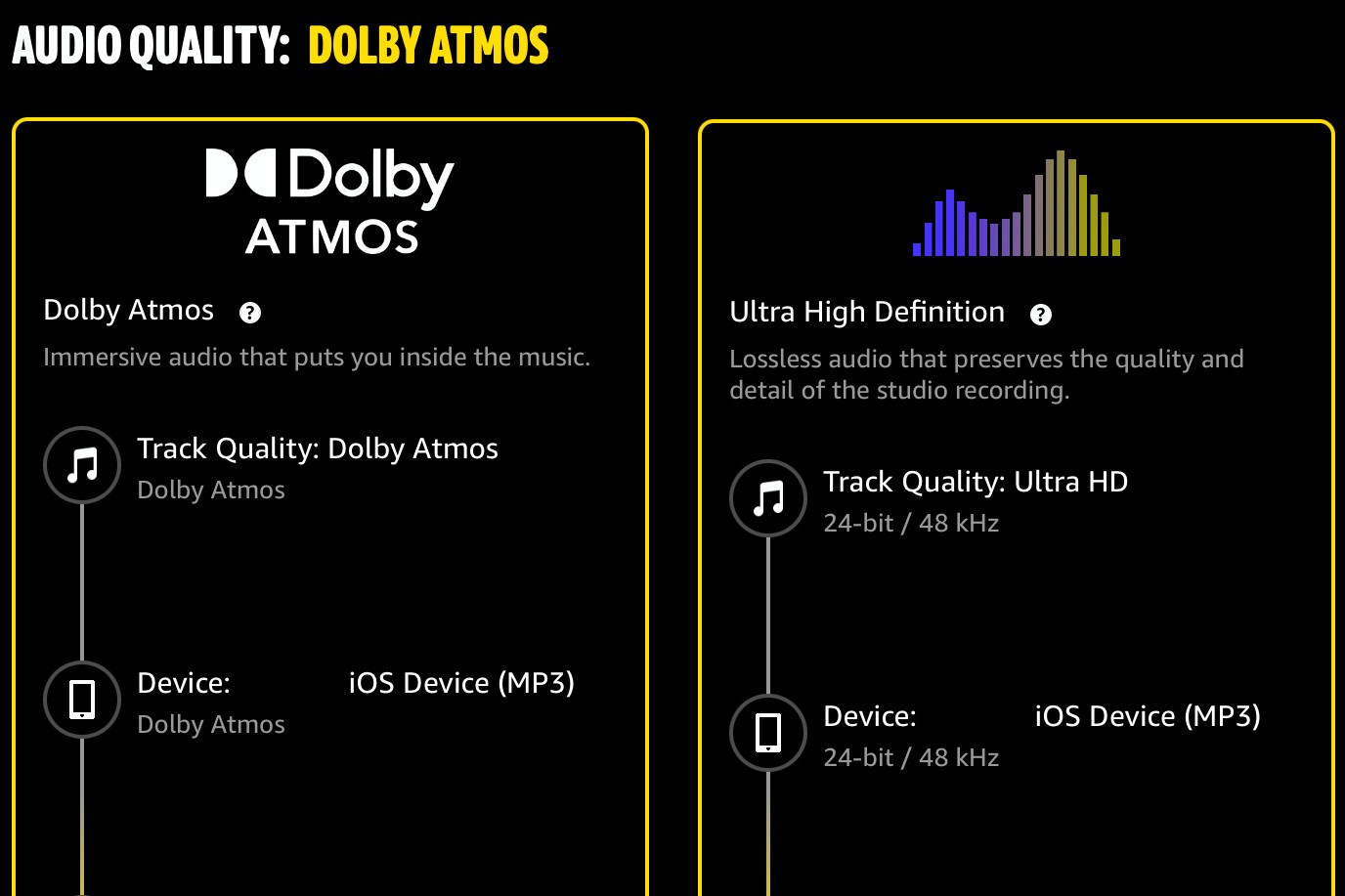 Tela mostrando o Atmos Music em Dolby Atmos.
