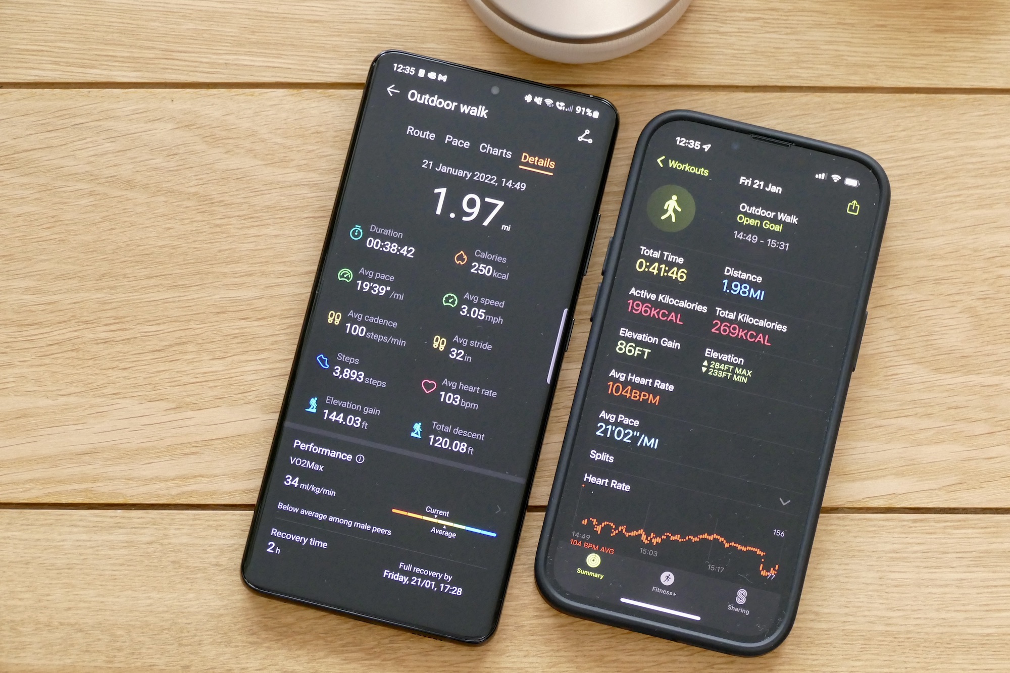 Huawei Health app and Apple Fitness data comparison.