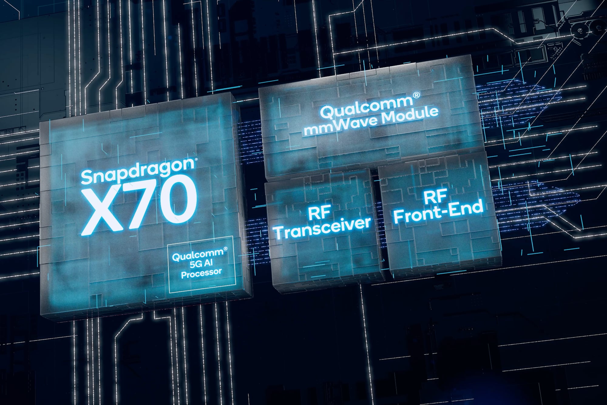 Imagem conceitual do chip Qualcomm Snapdragon X70 com módulos mmWave, AI e RF adicionais.