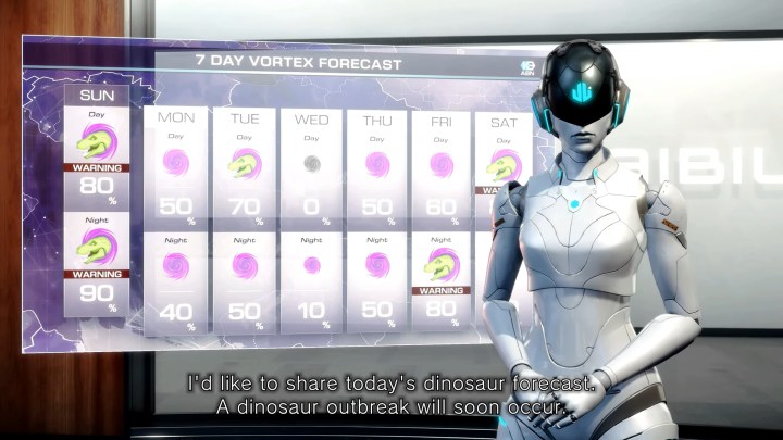 Un androide que muestra el pronóstico de dino.