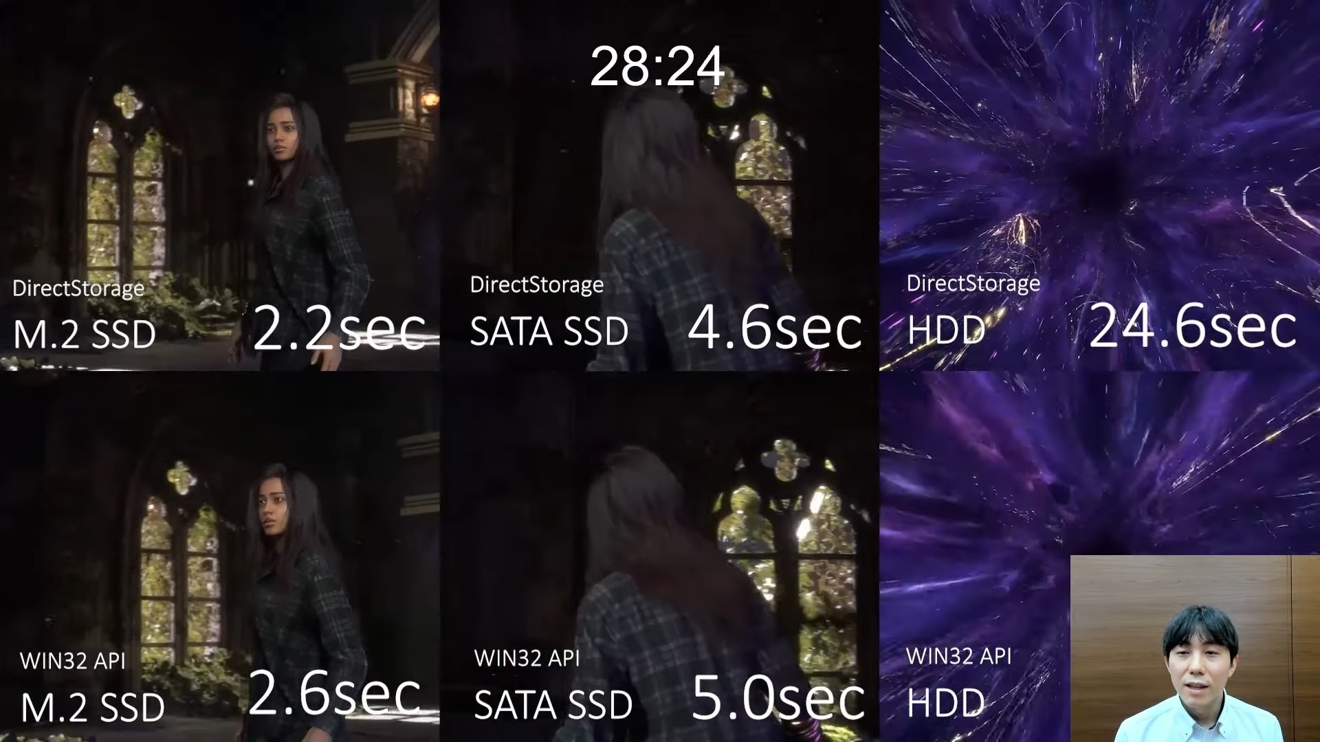 Várias capturas de tela comparam os tempos de carregamento em Forspoken.