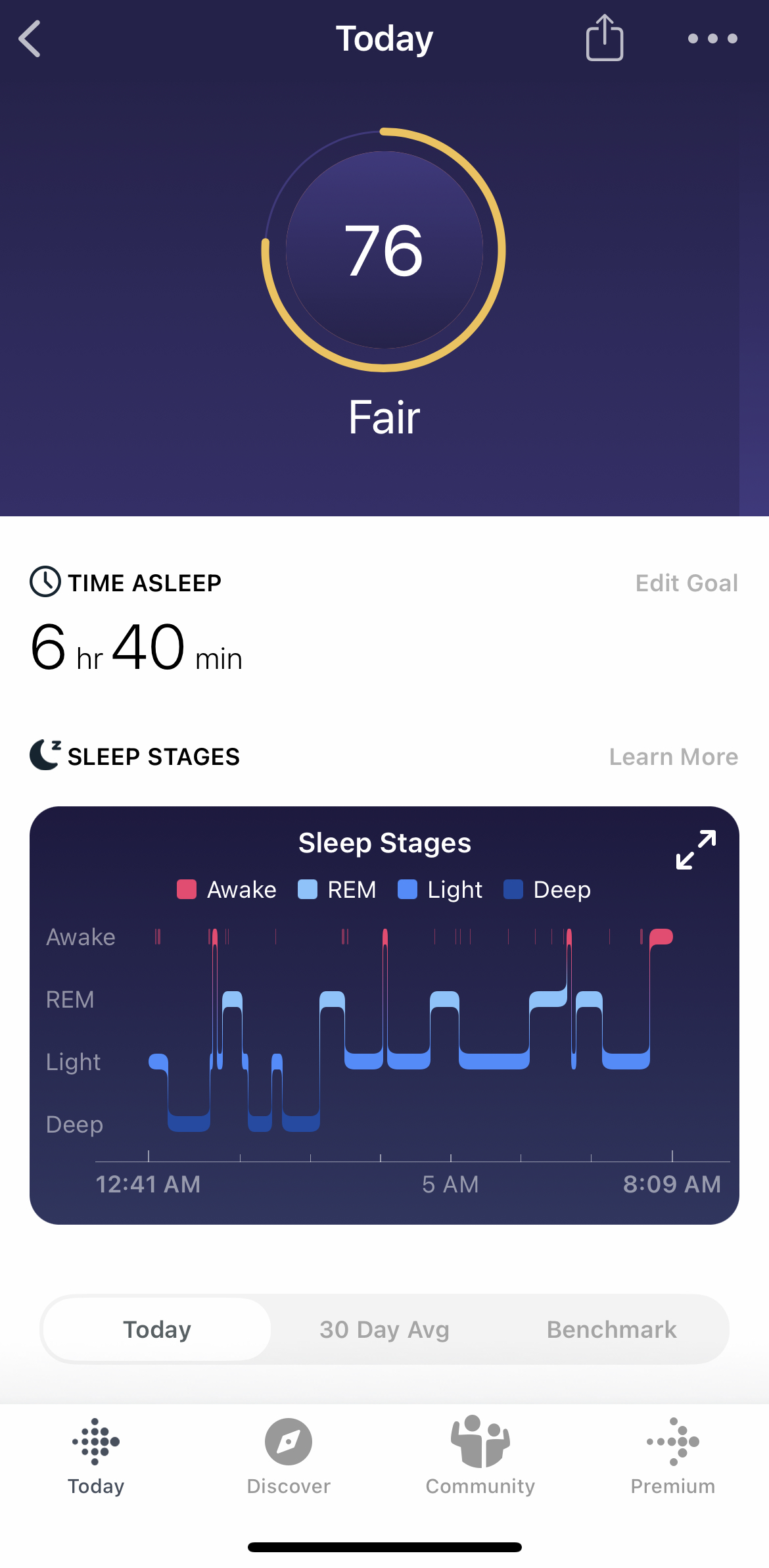 Fitbit Sense of the best wearable sleep | Digital Trends