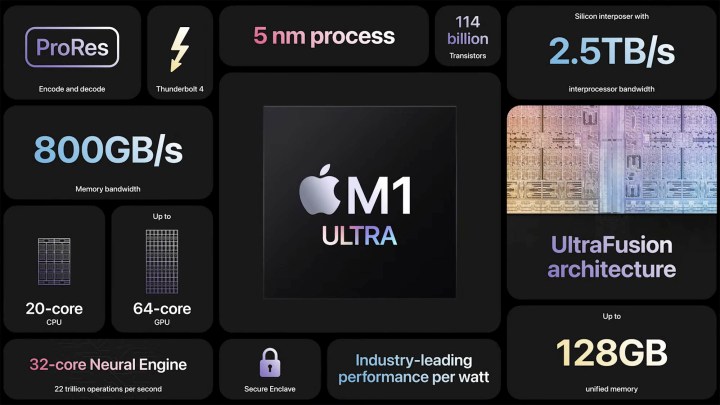 Il chip M1 Ultra di Apple in evidenza al Peek Performance.