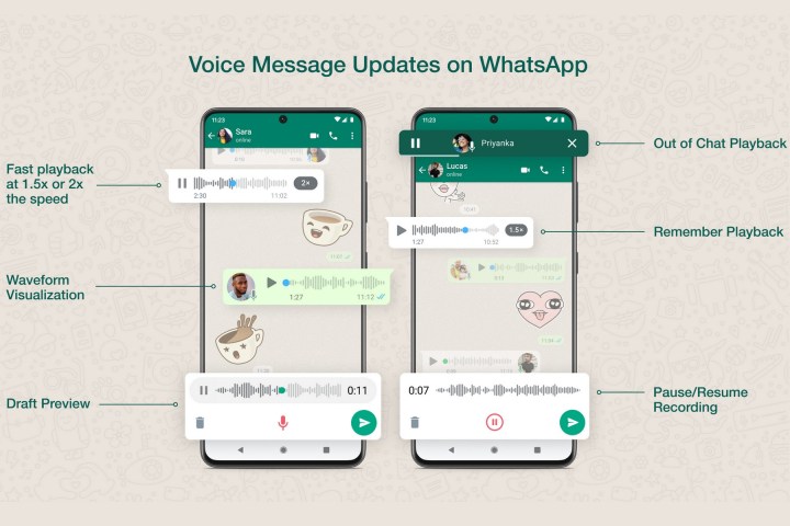 Atualizações de mensagens de voz no WhatsApp.