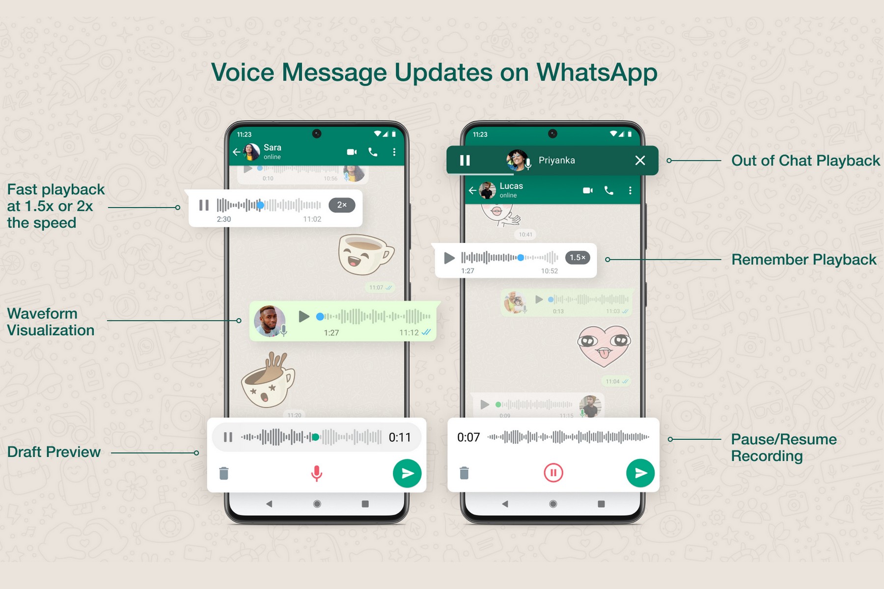 Voice message updates on WhatsApp.