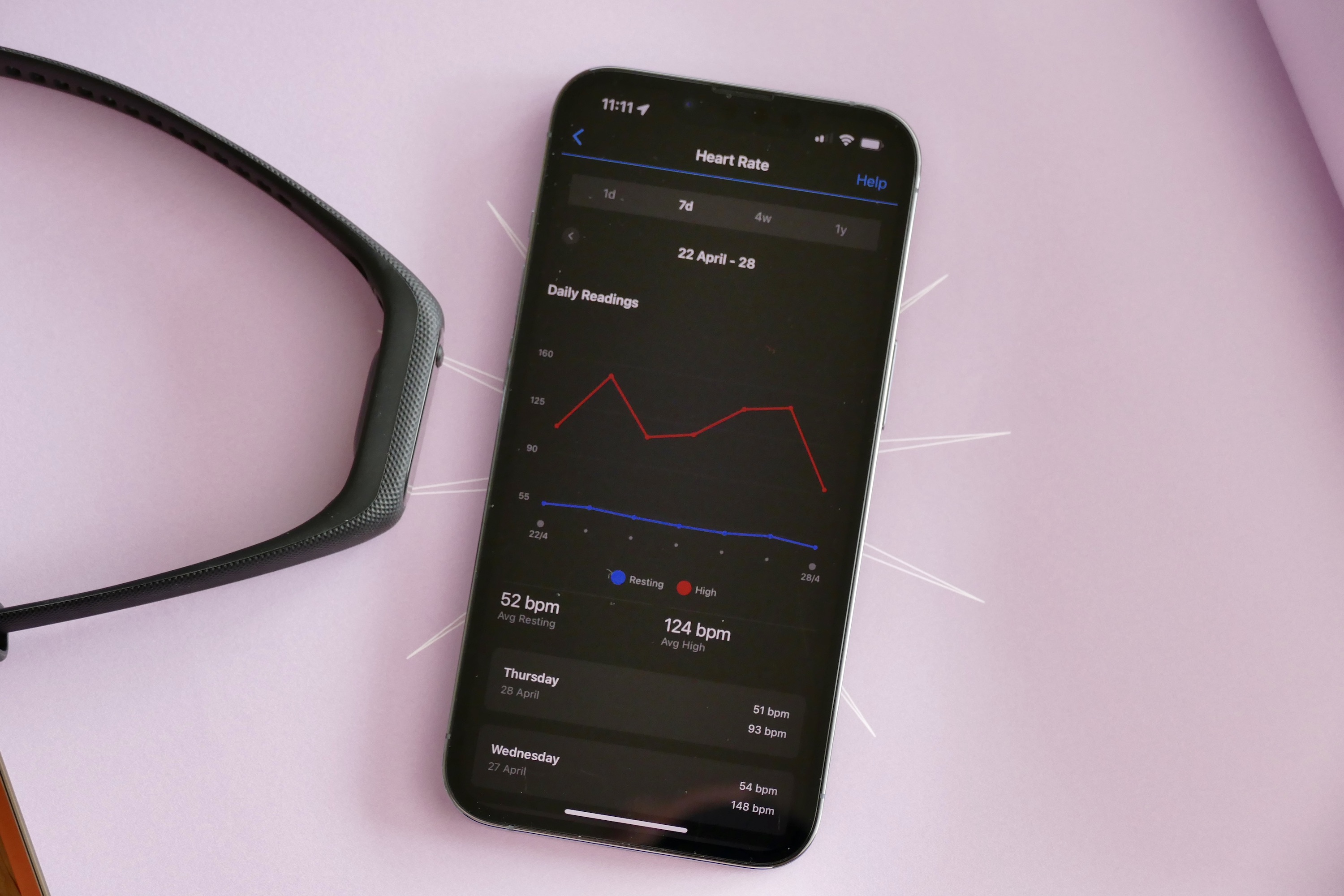 Garmin Vivosmart 5 Connect app's heart rate measurement screen.