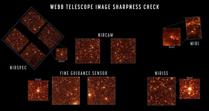 Las imágenes de ingeniería de estrellas nítidamente enfocadas en el campo de visión de cada instrumento demuestran que el telescopio está completamente alineado y enfocado.