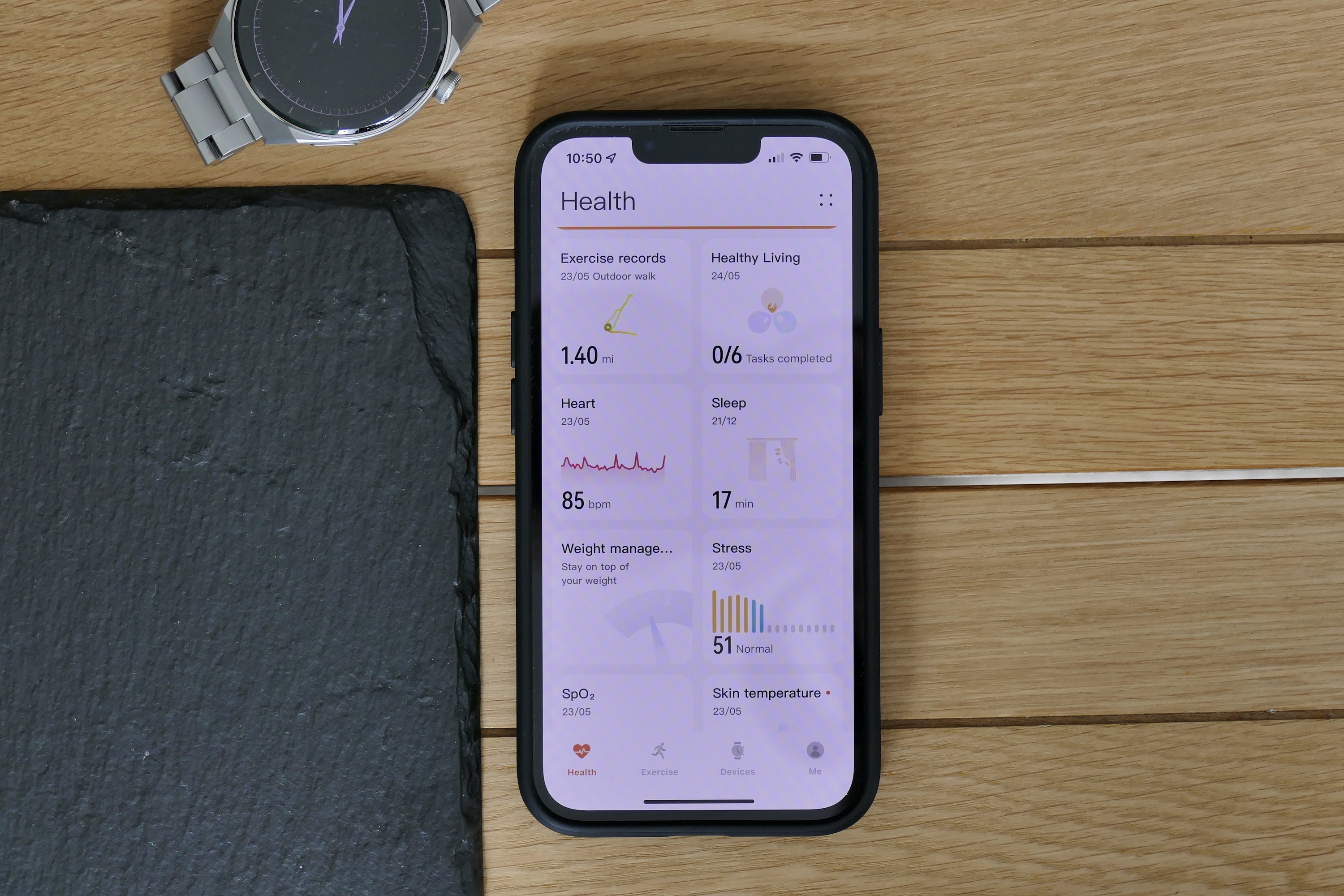Huawei Health app showing the main activity data overview page.