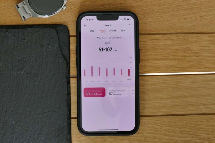 App Huawei Health che mostra i dati sulla frequenza cardiaca.