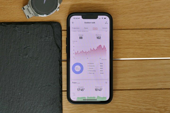 App Huawei Health che mostra i dati sull'attività a piedi.