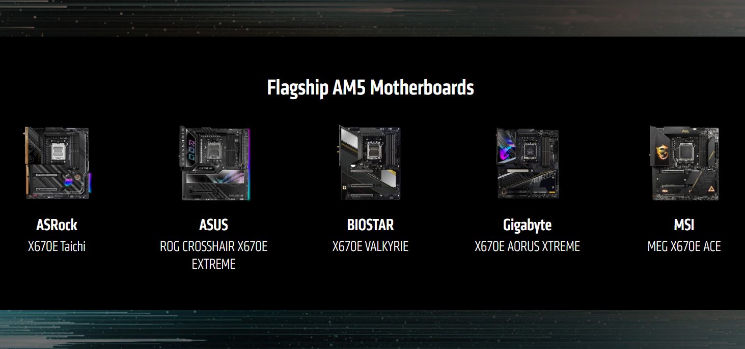 Próximas placas-mãe AMD Ryzen 7000 AM5.