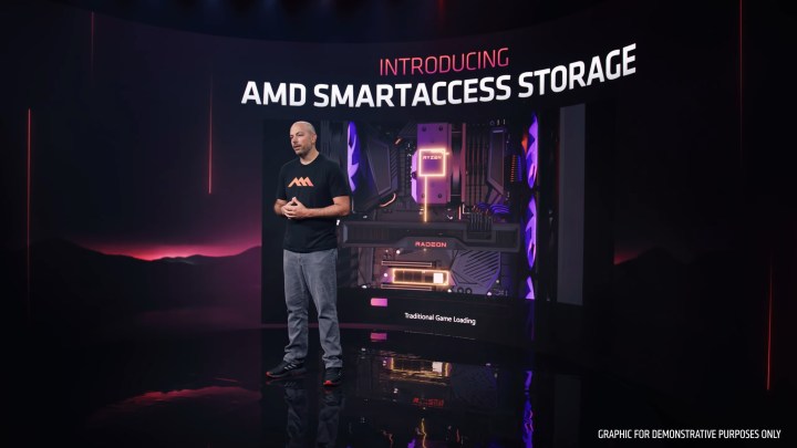 AMD mengumumkan Penyimpanan SmartAccess di Computex 2022.