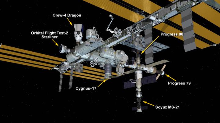  Six spaceships are parked at the space station. 