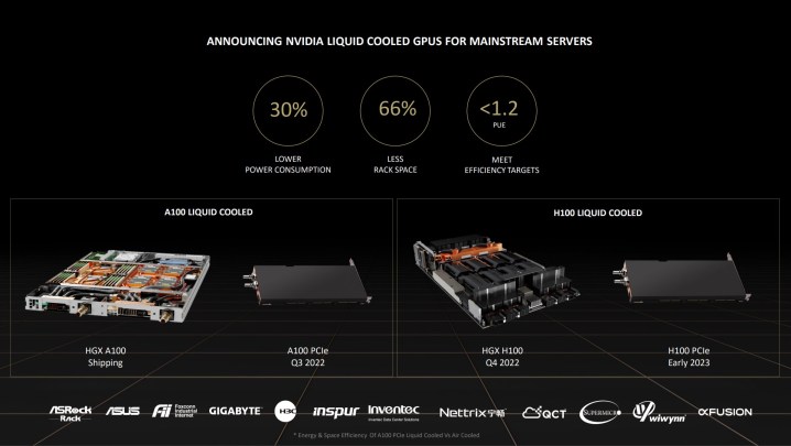 Penggunaan energi untuk GPU pusat data berpendingin cairan Nvidia.
