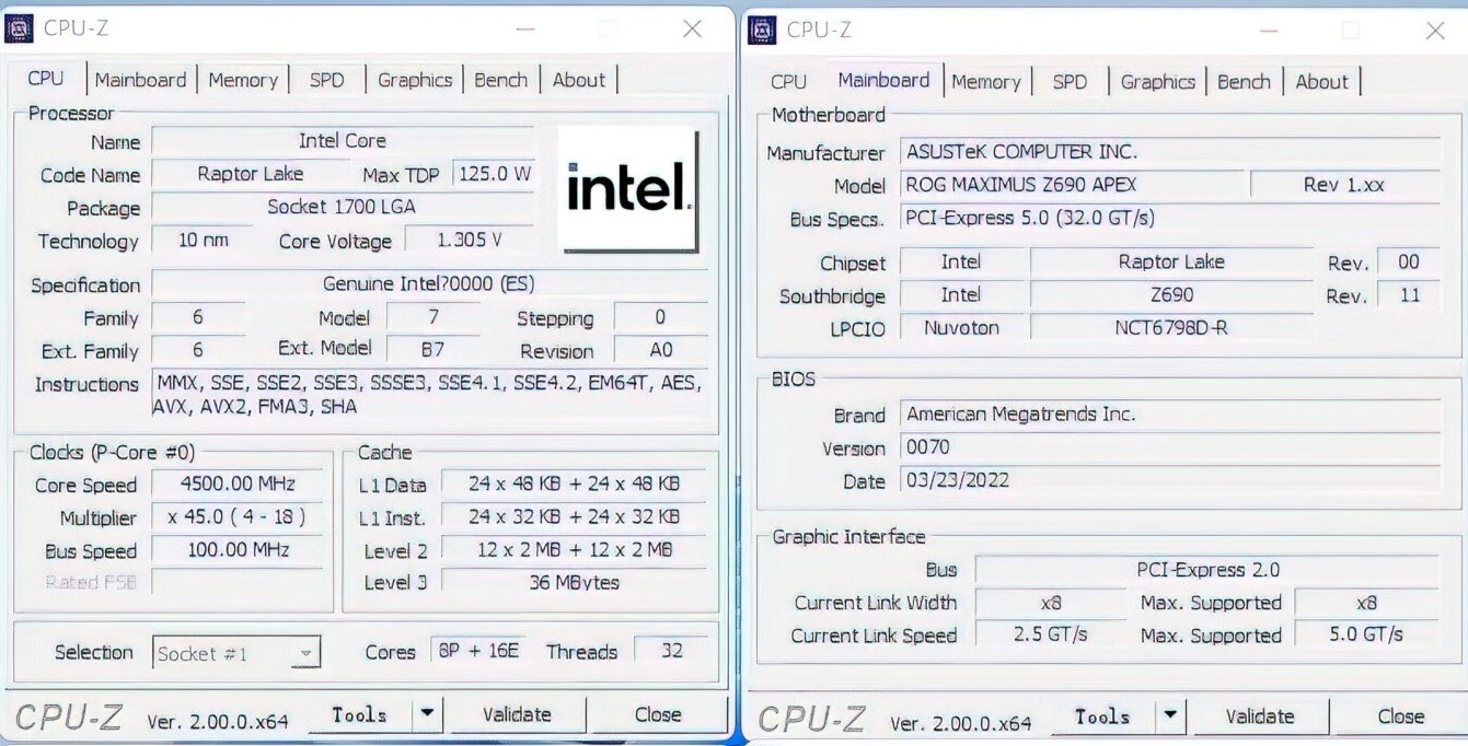 Captura de tela da CPU-Z do Intel Raptor Lake.