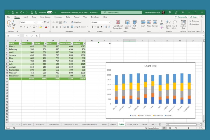 Excel-Tabelle mit Tabelle und Diagramm.