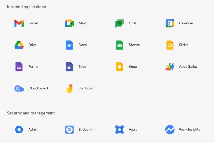 Google Workspace included applications.