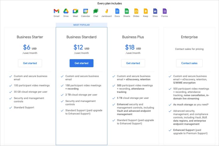 Google Workspace plans.