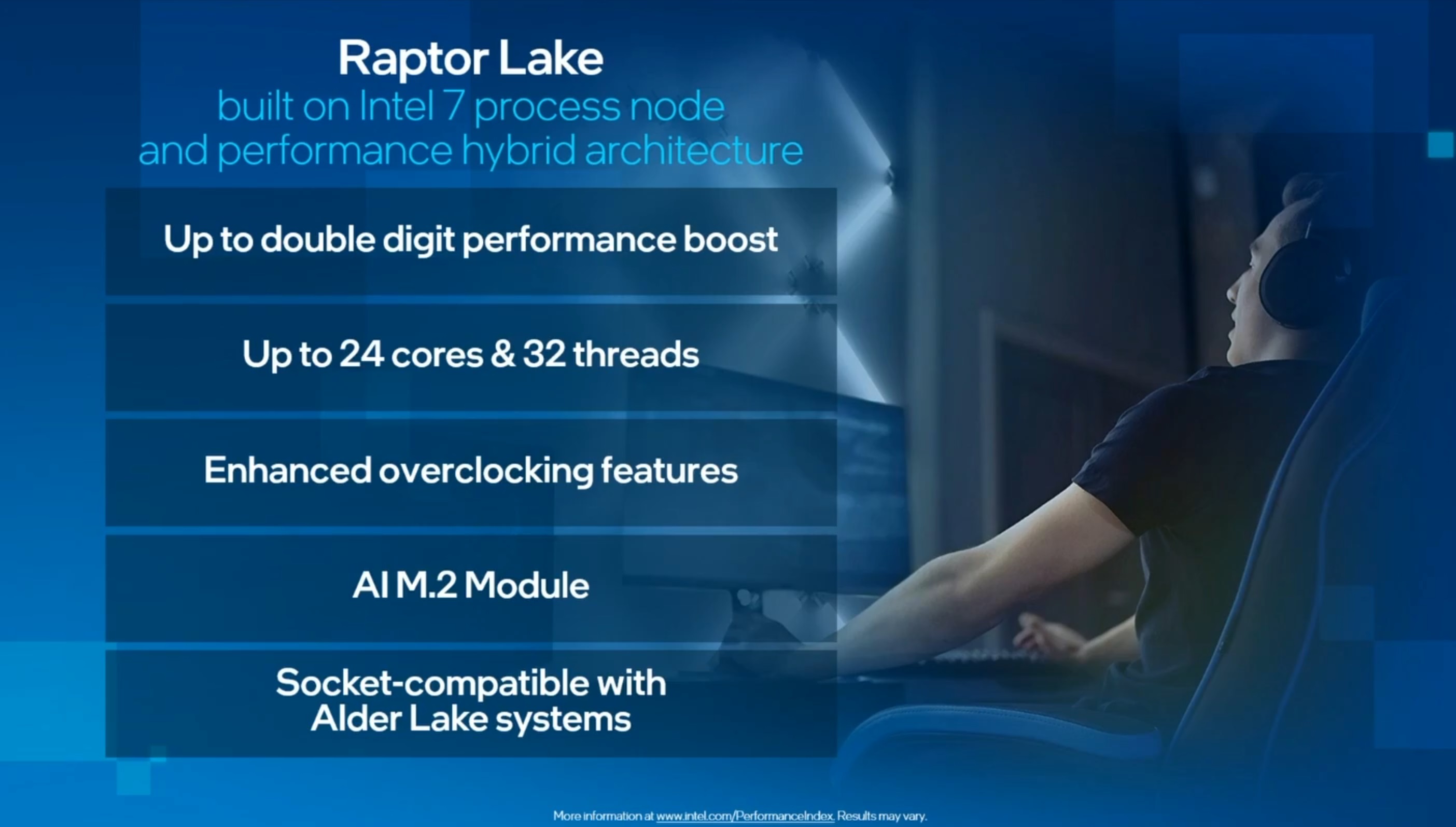 Slide de apresentação do Raptor Lake da Intel.
