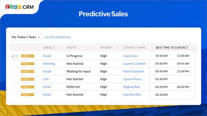 Predictive Sales