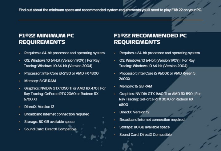 Requisitos do sistema para F1 2022.
