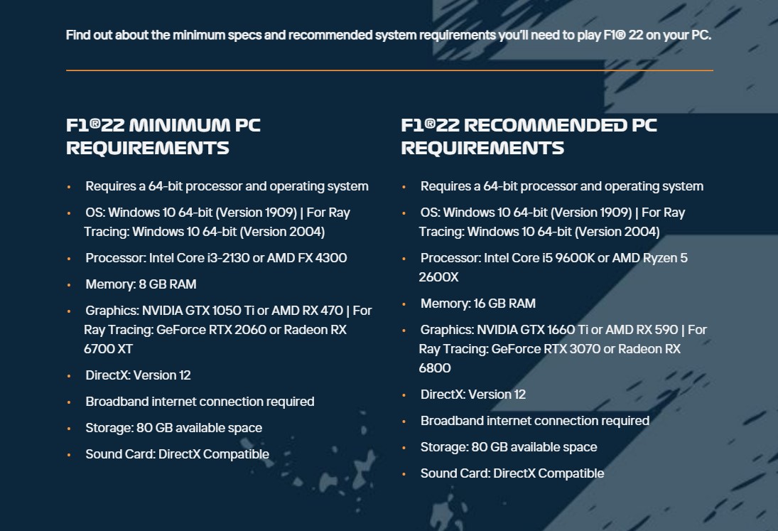 F1 22 Digital Download Price Comparison