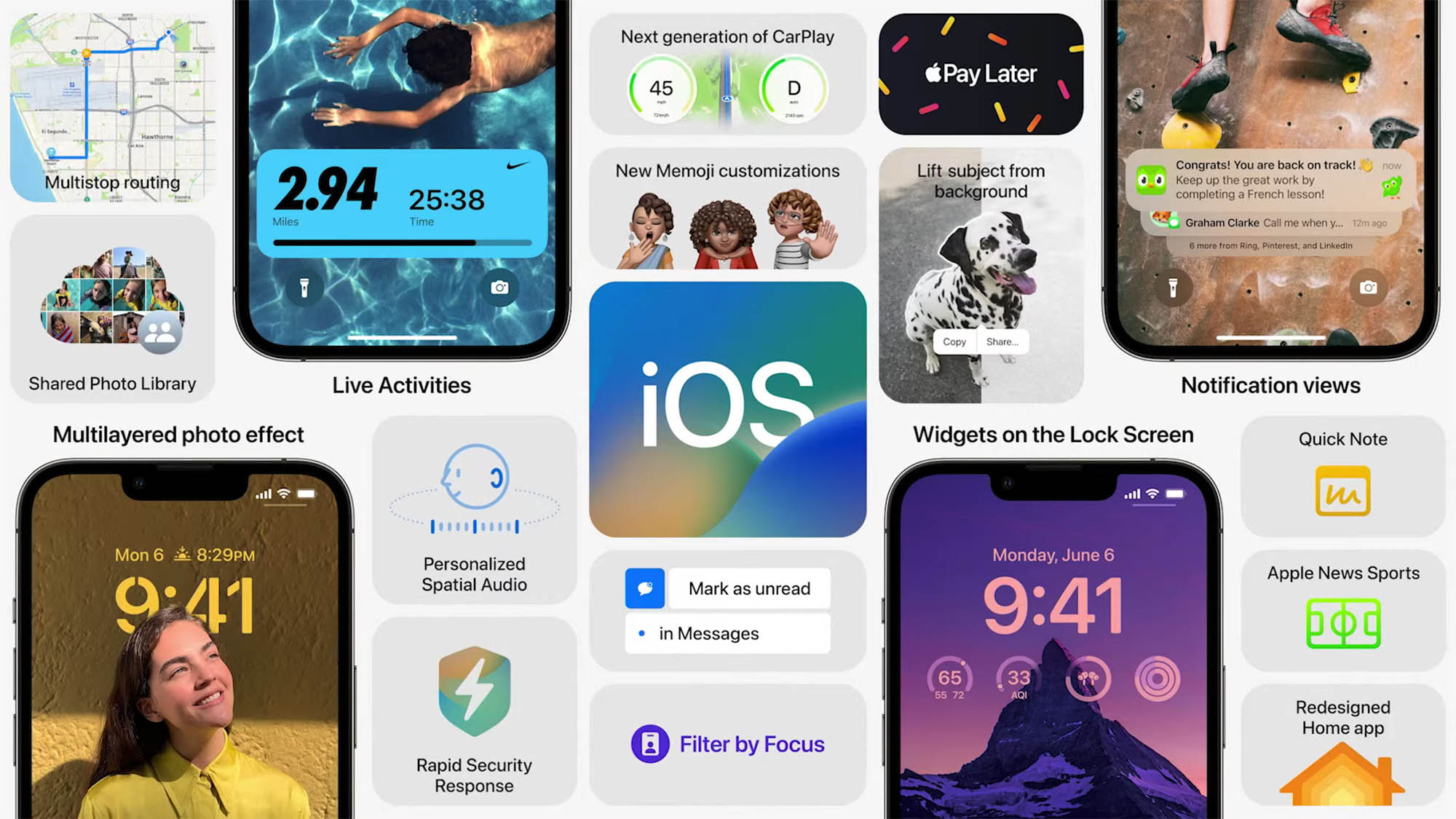 Panoramica delle nuove funzionalità di Apple iOS 16.