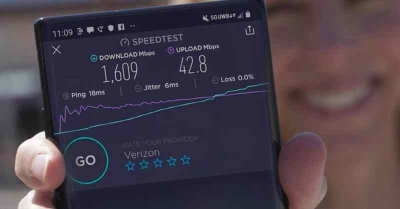 T-Mobile’s 5G is still unmatched — but have speeds
plateaued?