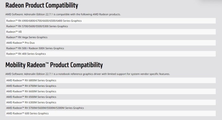 A list of all the compatible AMD GPUs for the new driver update