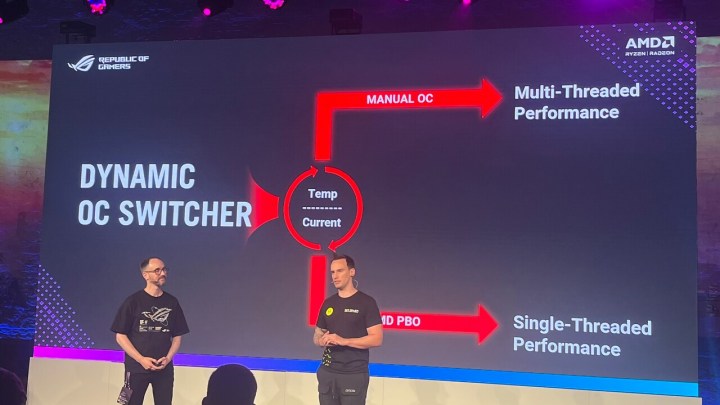 AMD Ryzen 7000 Dynamic OC Switcher presentation.