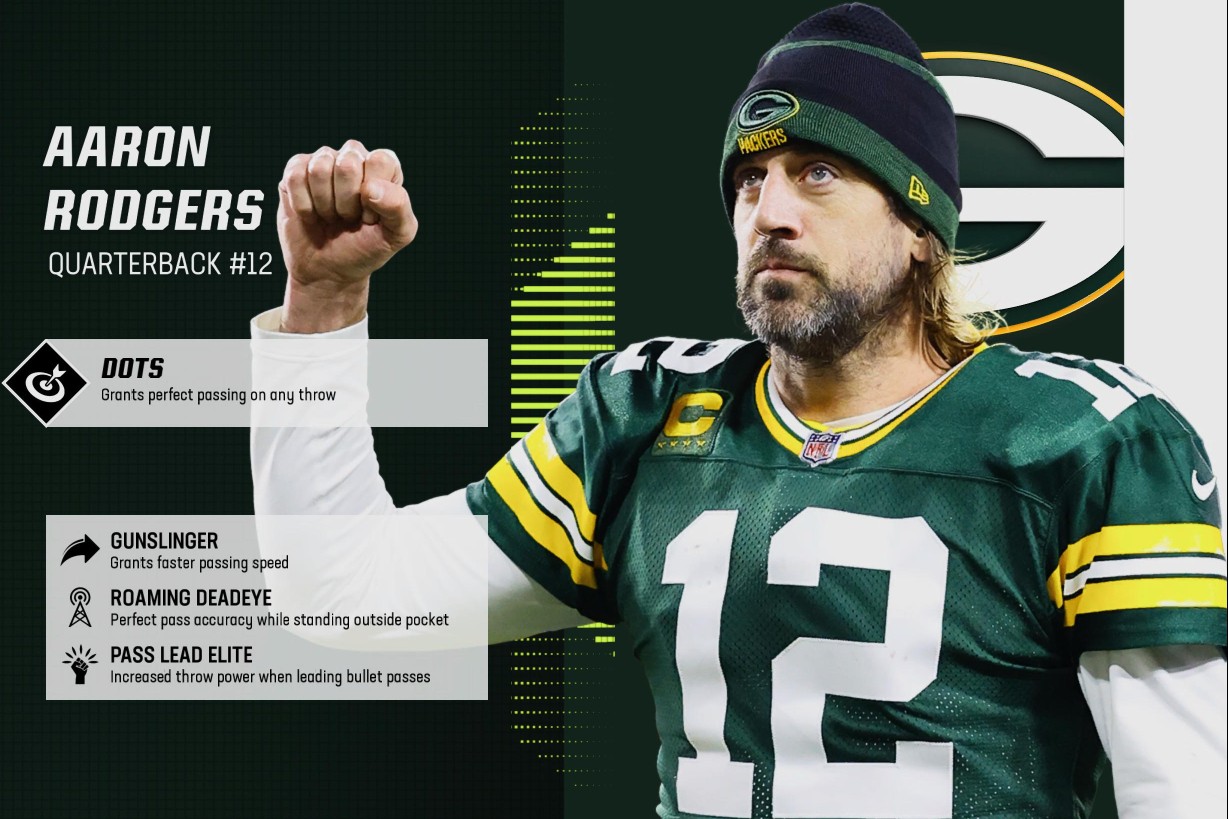 Aaron Rodgers poses next to his abilities in Madden 23.
