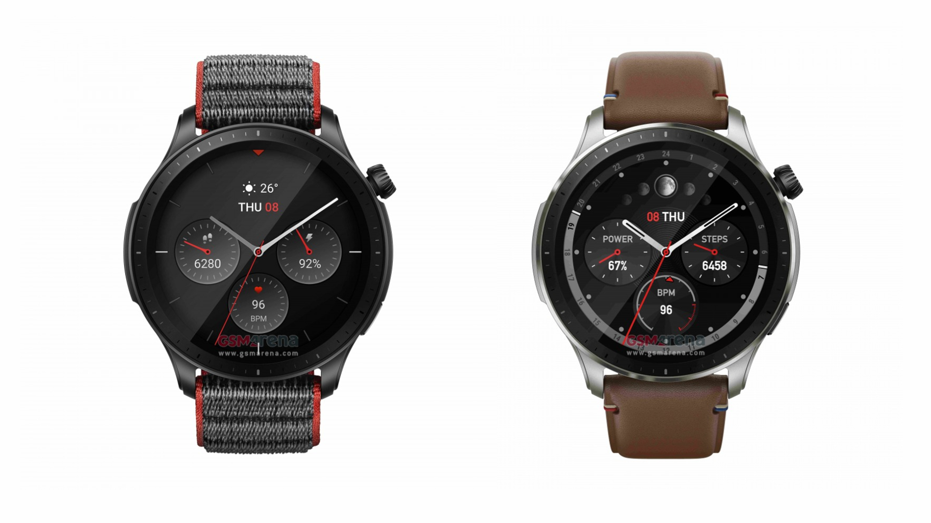 Amazfit: Amazfit GTR 3, GTS 3 and GTR 3 Pro smartwatches announced, will  launch in India soon - Times of India