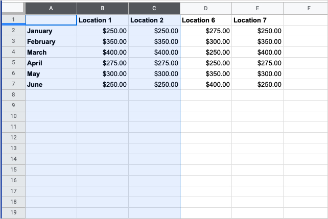 Columns A, B, and C selected in Google Sheets.