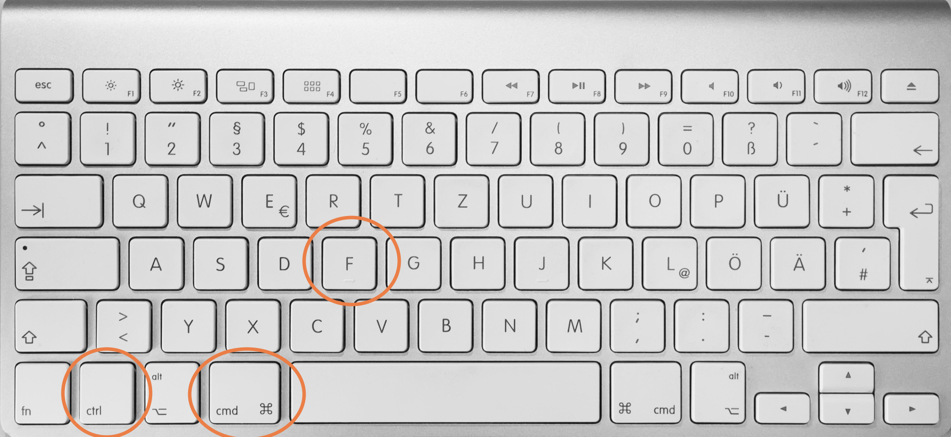 Atalho de tela cheia do Mac no teclado.