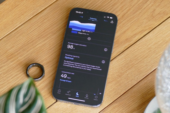 Oura Ring Blood Oxygen mode showing on an iPhone 13 Pro.