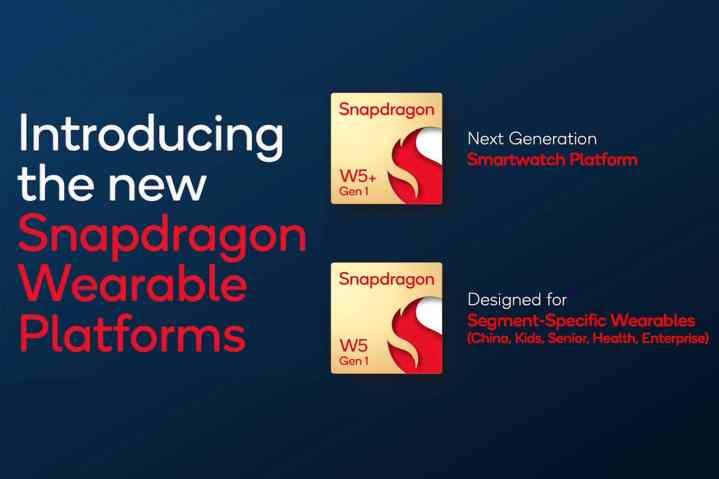 Plataformas vestíveis Qualcomm Snapdragon W5.