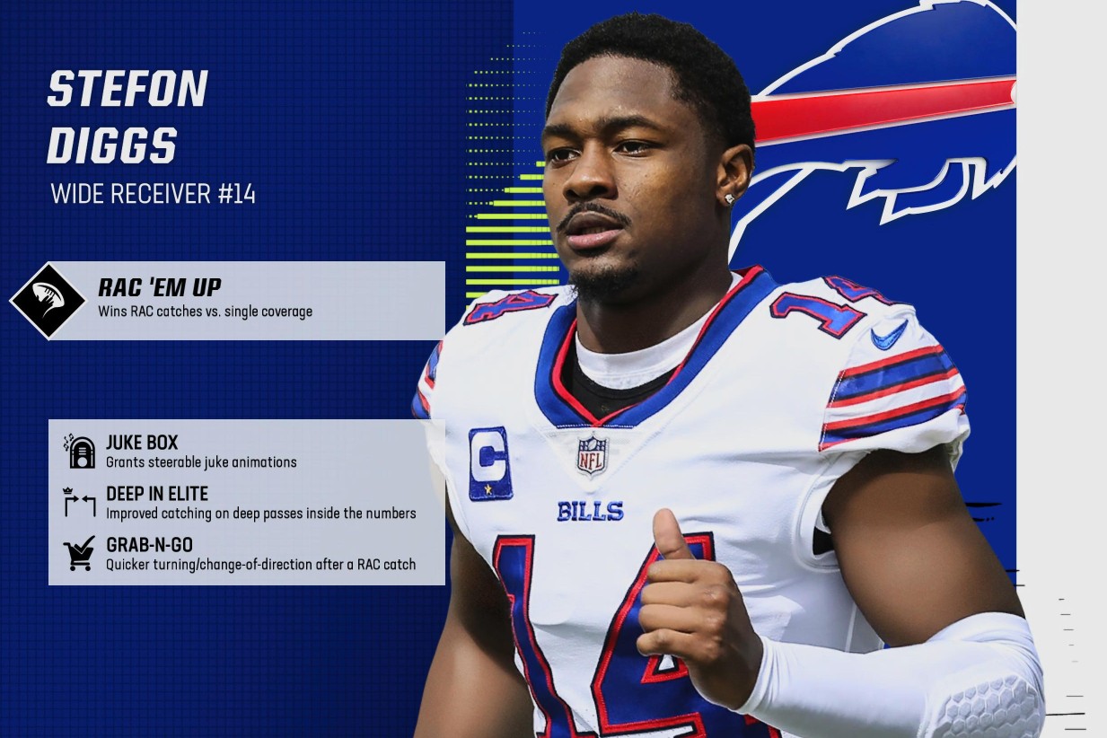 Stefon Diggs poses next to his abilities in Madden 23.