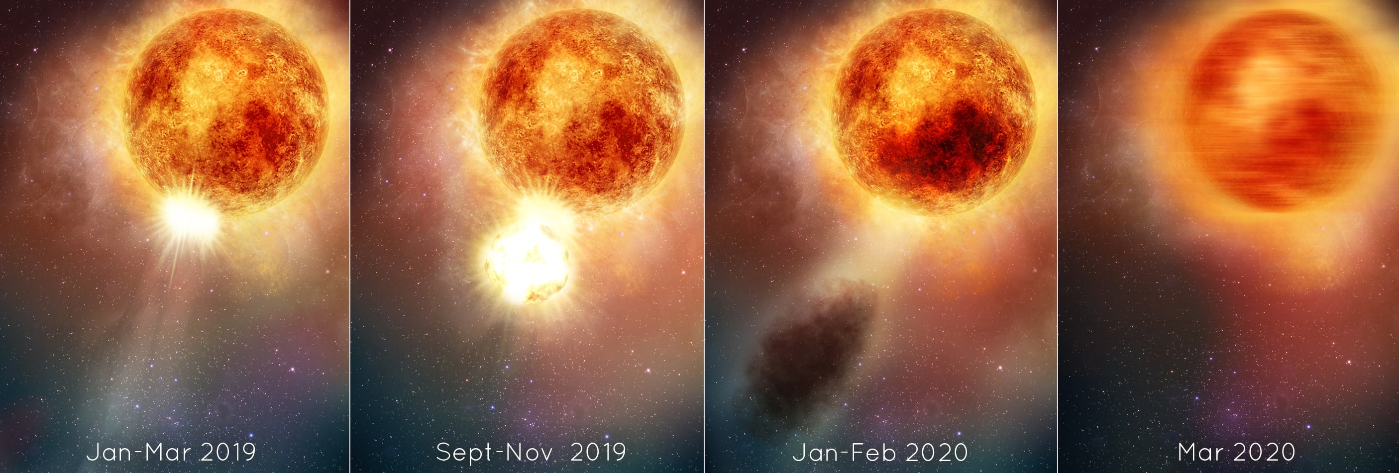 Betelgeuse blew its top leaving interior jiggling like jelly