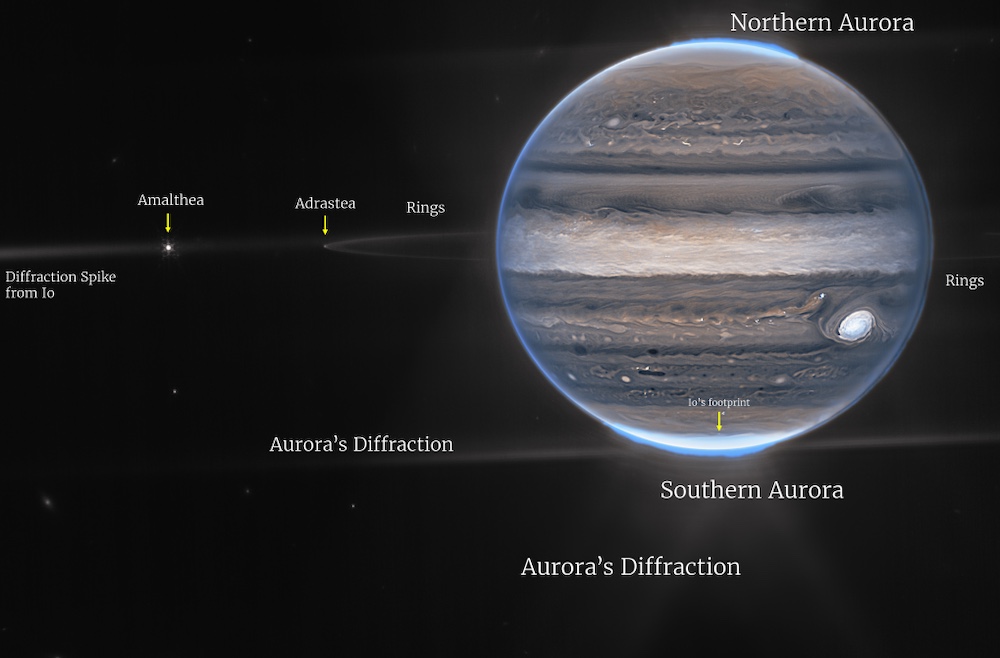 Júpiter e seus arredores, capturados pelo Telescópio Espacial James Webb.