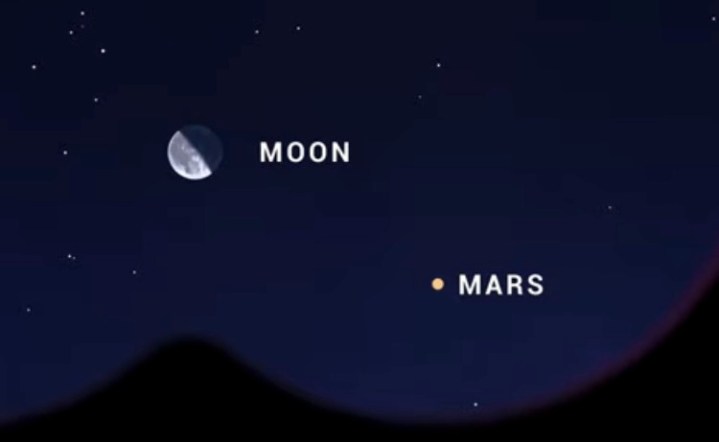 Mars appearing near the Moon in August.