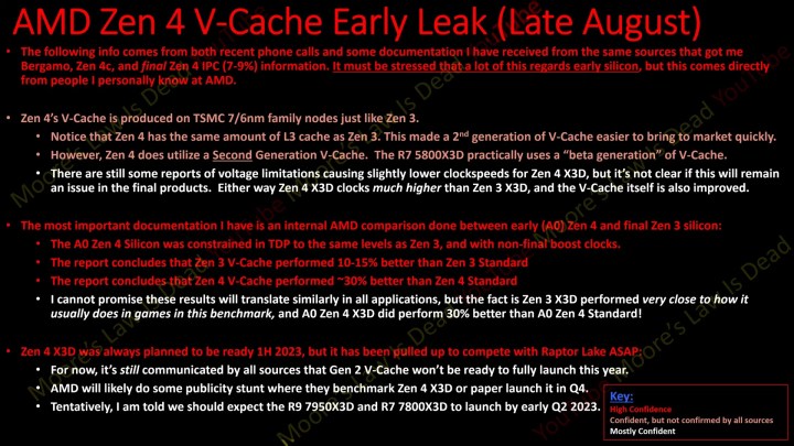 आगामी AMD Zen 4 3D V-Cache चिप्स के बारे में अटकलें।