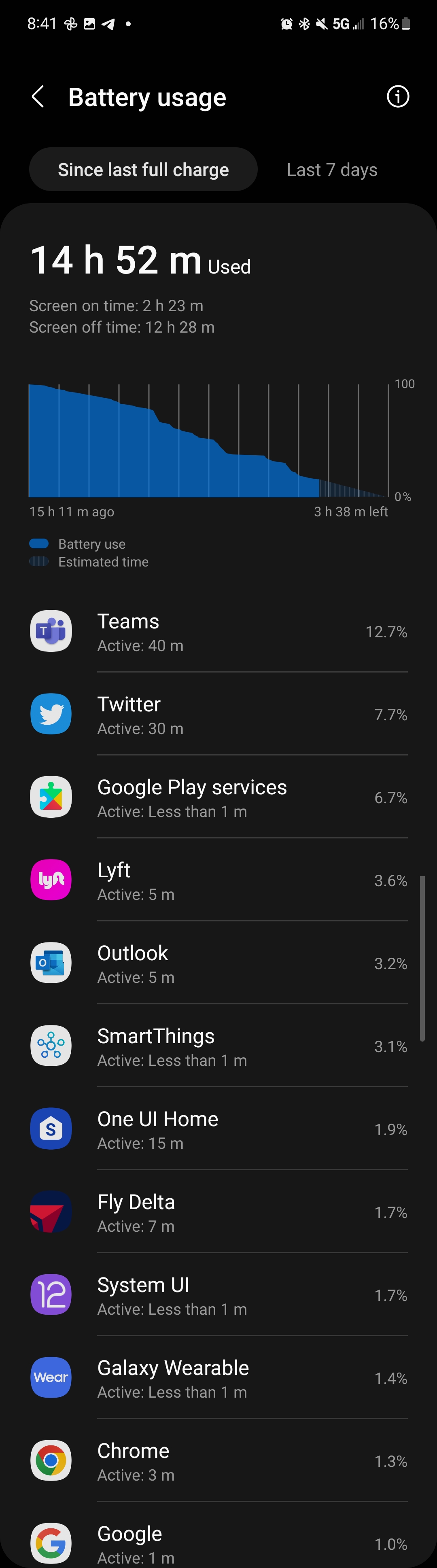 Screenshot of Galaxy Z Flip 4 battery life.