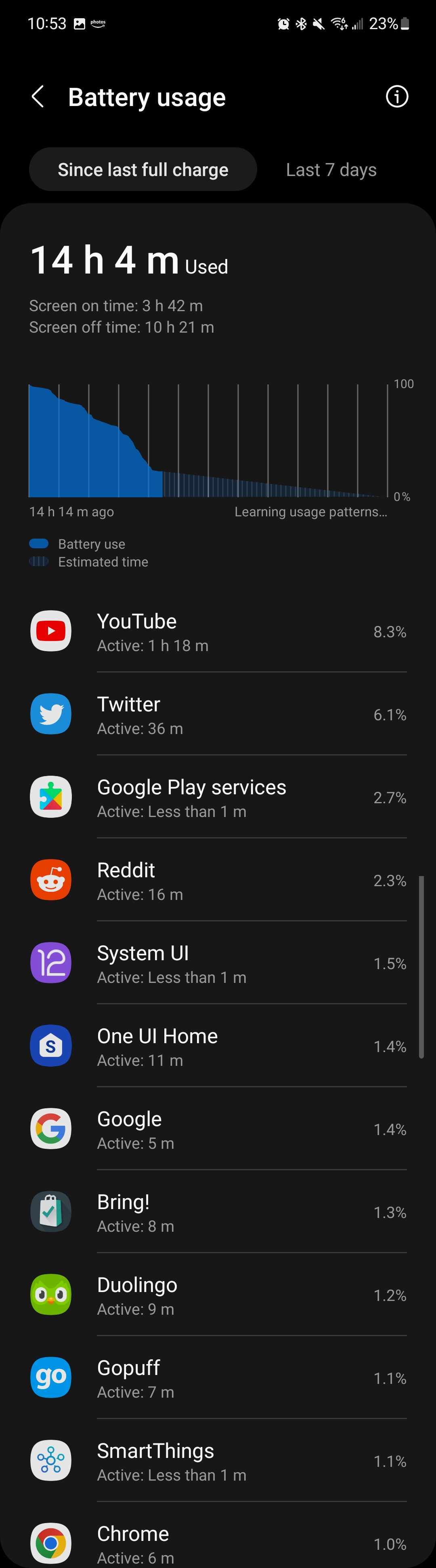 Screenshot of Galaxy Z Flip 4 battery life.