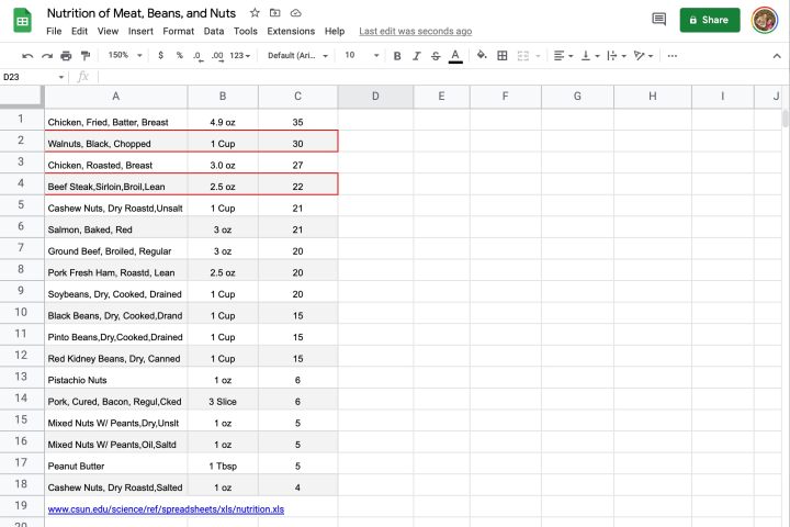 Sorting a sheet by a column keeps row data aligned.