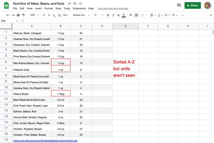Google Sheets doesn't take units into account when sorting.