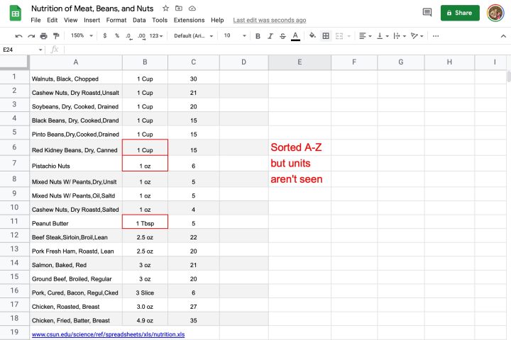 Google Sheets هنگام مرتب‌سازی واحدها را در نظر نمی‌گیرد.