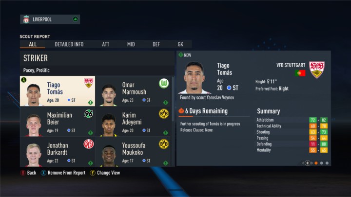 A set of players to be scouted in FIFA 23, displaying their estimated attributes.