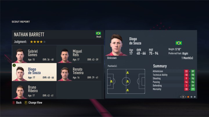 A set of players shown in a youth academy in FIFA 23, with a player and his attributes highlighted.